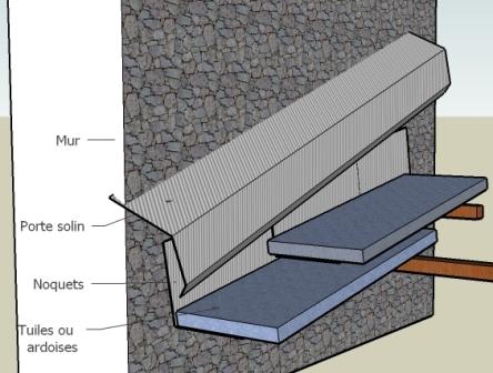 découvrez notre forum dédié à l'étanchéité des toitures, où professionnels et particuliers partagent conseils, astuces et expériences. obtenez des réponses à toutes vos questions et améliorez la durabilité et l'efficacité de votre toiture.