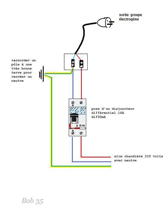 rejoignez notre forum groupe élec pour échanger des idées, poser des questions et partager des expériences sur l'électronique et l'électricité. connectez-vous avec des passionnés et des professionnels du domaine !