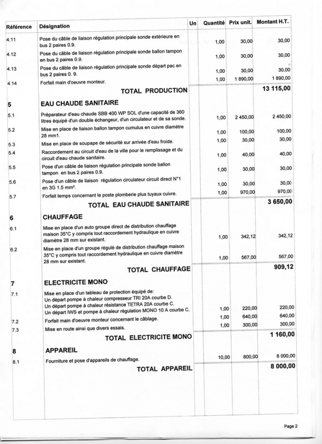 découvrez notre forum dédié aux pompes à chaleur air-eau ! échangez des conseils, partagez vos expériences et trouvez des solutions pour optimiser votre système de chauffage. rejoignez la communauté dès maintenant pour bénéficier d'expertises et d'astuces pratiques.