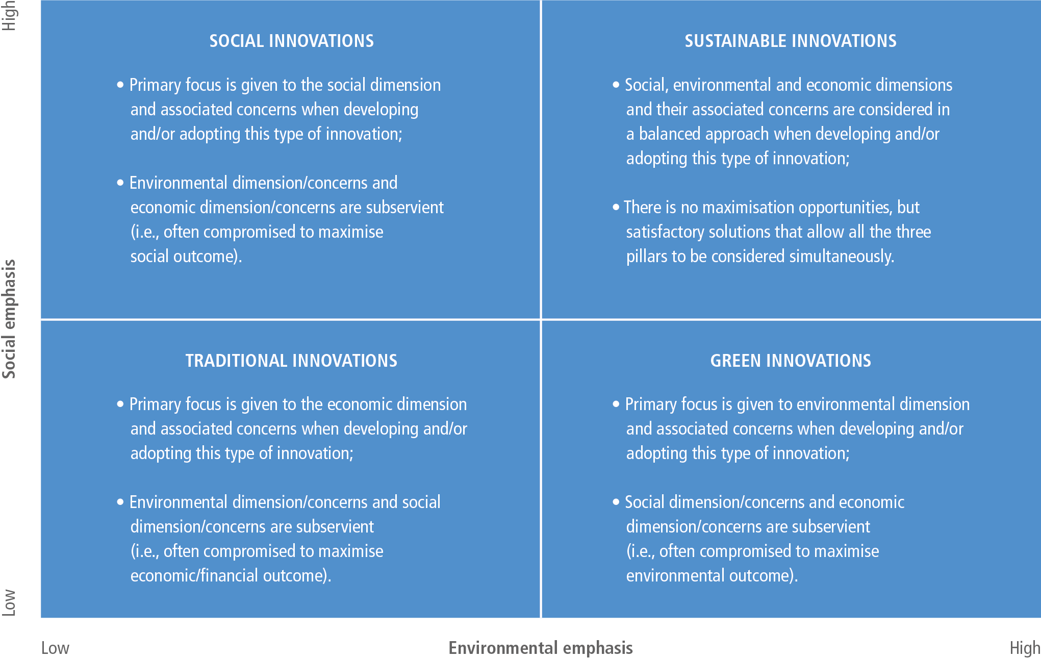 participez au forum pv, un événement dédié à l'inspiration et à l'innovation dans le domaine de la photovoltaïque. découvrez des idées novatrices, échangez avec des experts et explorez les dernières technologies pour optimiser votre transition énergétique.