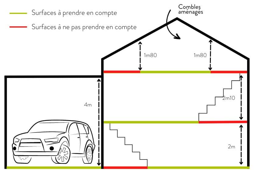 découvrez notre forum dédié à la taxe d'aménagement : échangez avec des experts et d'autres contribuables sur les enjeux, les astuces et les actualités relatives à cette taxe. partagez vos expériences et posez vos questions pour mieux comprendre les implications de la taxe d'aménagement.