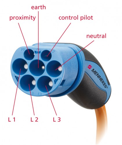découvrez notre forum dédié aux voitures électriques, un espace d'échange pour passionnés et amateurs. partagez vos expériences, posez vos questions et restez informé des dernières actualités sur les véhicules électriques.