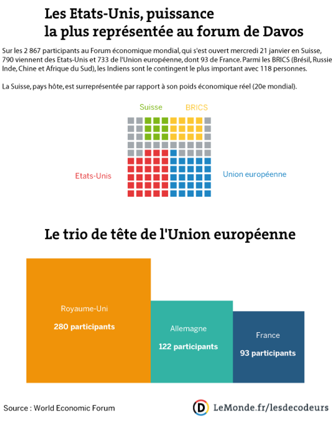 découvrez notre forum dédié aux financements, où des experts et des passionnés échangent sur les meilleures stratégies, astuces et opportunités de financement pour vos projets. rejoignez la communauté pour obtenir des conseils, partager vos expériences et stimuler vos idées.