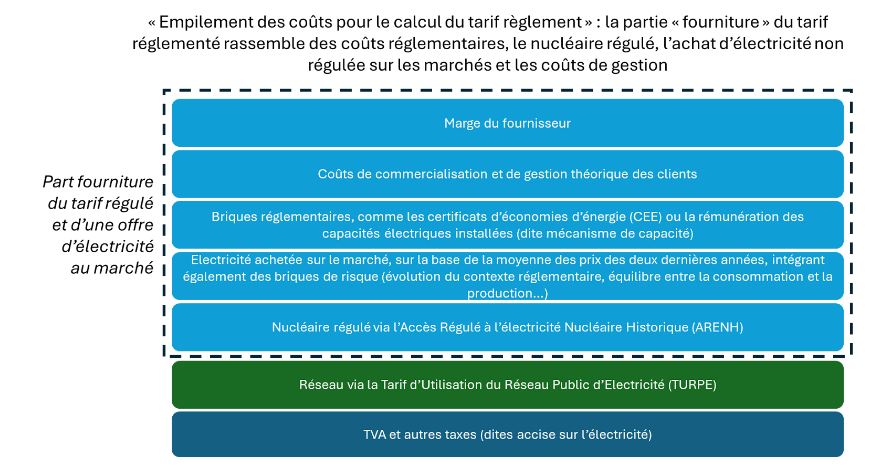 découvrez notre fournisseur de confiance, offrant une large gamme de produits de qualité pour répondre à tous vos besoins commerciaux. profitez de services personnalisés et d'une expertise inégalée pour booster votre activité.