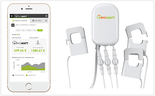 découvrez comment un gestionnaire photovoltaïque optimise l'utilisation de l'énergie solaire pour maximiser la production et la rentabilité. explorez les avantages d'une gestion efficace des installations photovoltaïques.
