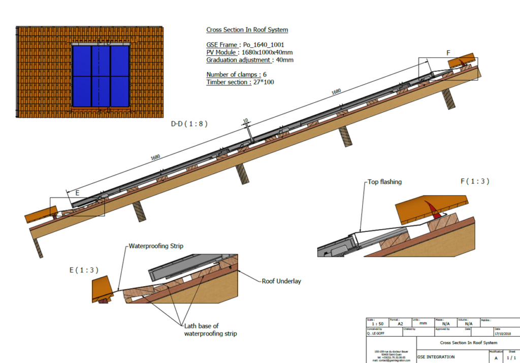 découvrez gse pac, votre partenaire pour des solutions immobilières adaptées à vos besoins. expertise en gestion de projets et optimisation des espaces, nous vous accompagnons dans la réalisation de vos ambitions.
