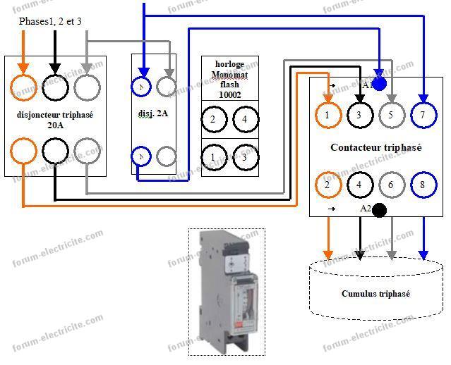 découvrez notre horloge chauffe-eau, un dispositif innovant conçu pour optimiser la gestion de votre consommation d'eau chaude. profitez d'économies d'énergie grâce à des réglages intelligents qui s'adaptent à vos besoins quotidiens. simplifiez votre quotidien avec un appareil performant et fiable.