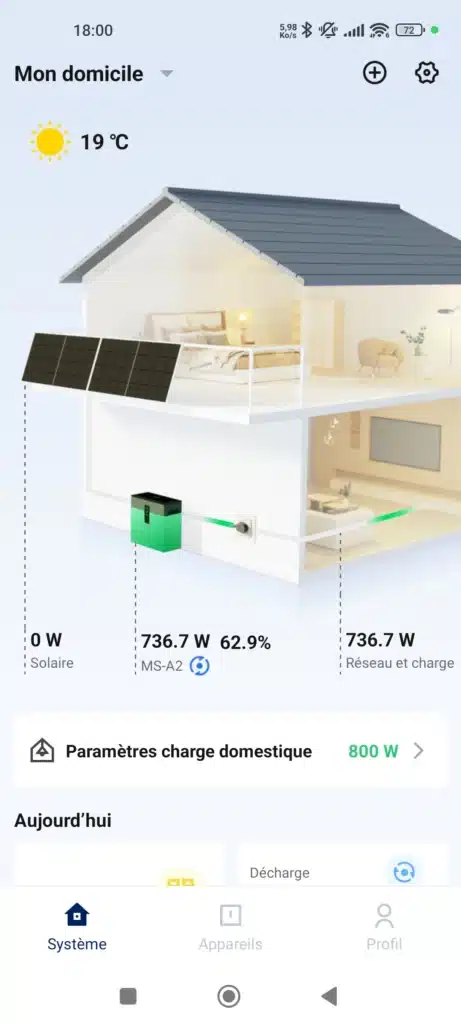 découvrez hoymiles, le spécialiste des solutions d'énergie solaire innovantes, offrant des micro-onduleurs de haute qualité pour optimiser la performance de vos installations photovoltaïques. maximisez votre production d'énergie avec hoymiles !