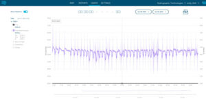 découvrez i2o, une plateforme innovante qui optimise vos processus numériques et améliore votre efficacité opérationnelle. profitez d'outils avancés pour transformer votre manière de travailler et boostez votre productivité dès aujourd'hui.