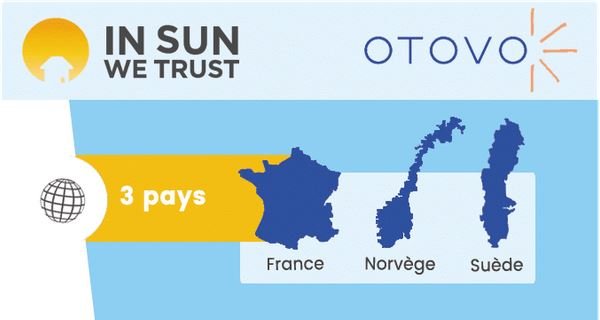 contactez in sun we trust pour toutes vos questions ou informations sur nos services. notre équipe est à votre écoute pour vous accompagner dans votre expérience et vous offrir un soutien personnalisé.