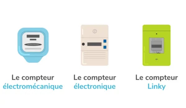 découvrez tout ce qu'il faut savoir sur l'index linky, le compteur intelligent qui révolutionne la gestion de votre consommation d'électricité. obtenez des informations sur son fonctionnement, ses avantages et comment il peut vous aider à suivre vos dépenses énergétiques au quotidien.
