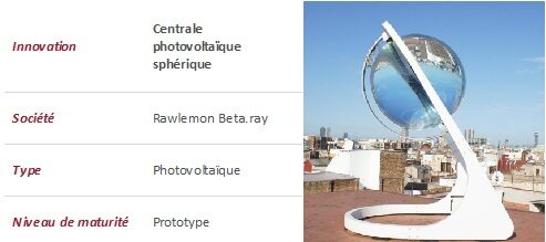 découvrez les dernières innovations photovoltaïques qui transforment le secteur de l'énergie solaire. explorez des technologies avancées, des solutions durables et des applications révolutionnaires qui rendent l'énergie solaire plus efficace et accessible que jamais.