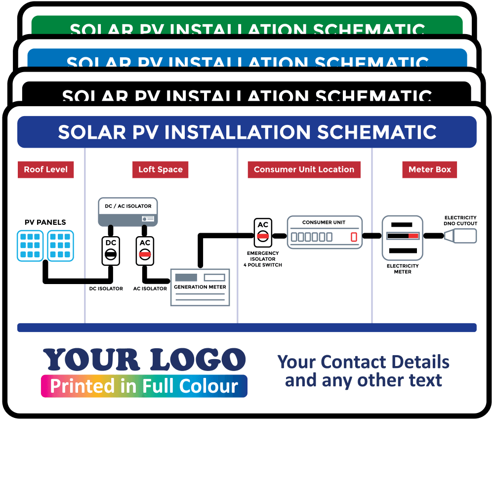 découvrez comment installer des panneaux photovoltaïques (pv) chez vous pour bénéficier d'une source d'énergie renouvelable et réduire vos factures d'électricité. suivez nos conseils étape par étape pour une installation réussie.