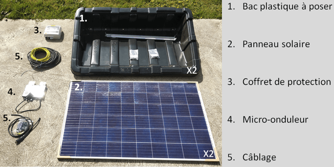 découvrez comment installer facilement des panneaux solaires par vous-même avec notre guide complet. obtenez des conseils pratiques, des astuces et des étapes détaillées pour profiter de l'énergie solaire et réduire vos factures d'électricité.