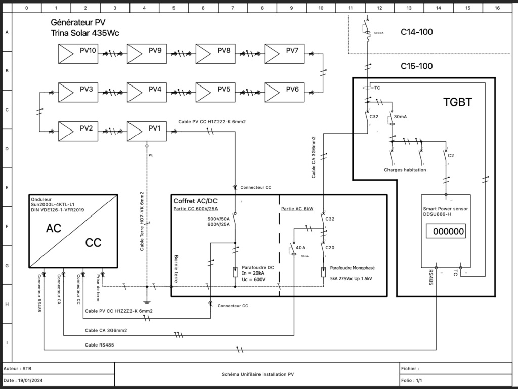 découvrez notre guide complet sur l'installation des panneaux photovoltaïques scheuten. rejoignez notre forum pour échanger des conseils, des astuces et partager vos expériences avec d'autres utilisateurs passionnés d'énergie solaire.