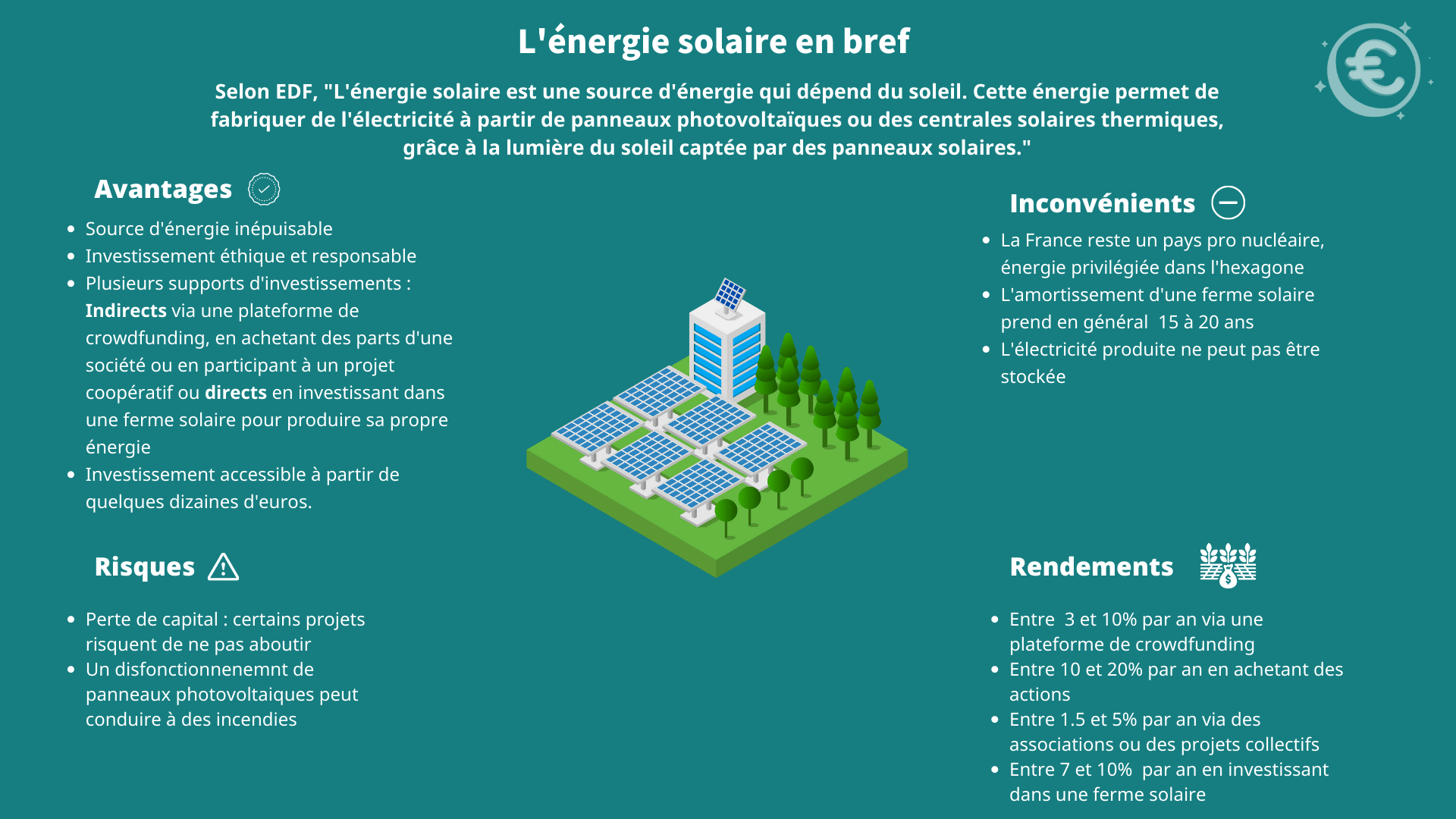 découvrez comment investir dans le photovoltaïque pour profiter d'une énergie renouvelable et réduire vos factures d'électricité. explorez les avantages financiers et environnementaux de cette solution durable.