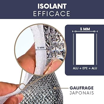 découvrez l'isolant pour chauffe-eau, une solution efficace pour réduire vos pertes de chaleur et améliorer l'efficacité énergétique de votre installation. protégez votre chauffe-eau tout en réalisant des économies sur vos factures d'énergie.