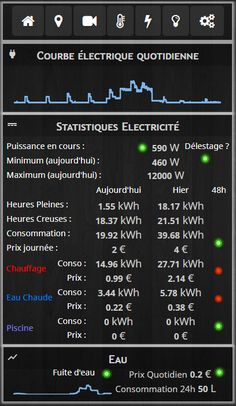 découvrez comment intégrer un onduleur dans votre système jeedom pour assurer une alimentation sans interruption de vos dispositifs domotiques. protégez vos équipements et optimisez votre gestion énergétique avec notre guide complet.