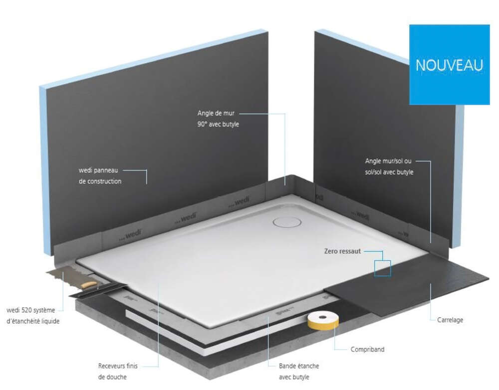 découvrez notre kit d'étanchéité pv, conçu pour protéger vos installations photovoltaïques des intempéries. facile à installer et durable, il garantit une performance optimale tout en prolongeant la durée de vie de vos équipements.
