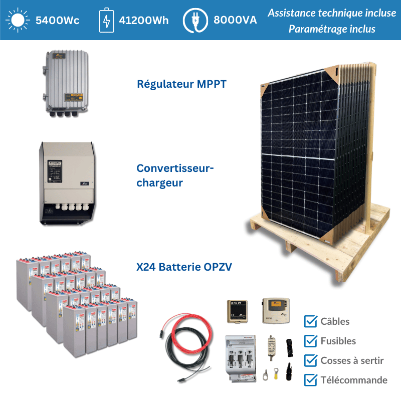 découvrez notre kit solaire complet, conçu pour vous permettre de produire votre propre énergie verte. facile à installer et adapté à tous vos besoins, ce kit vous aide à réduire vos factures d'électricité tout en préservant l'environnement. optez pour une solution durable et économique dès maintenant!