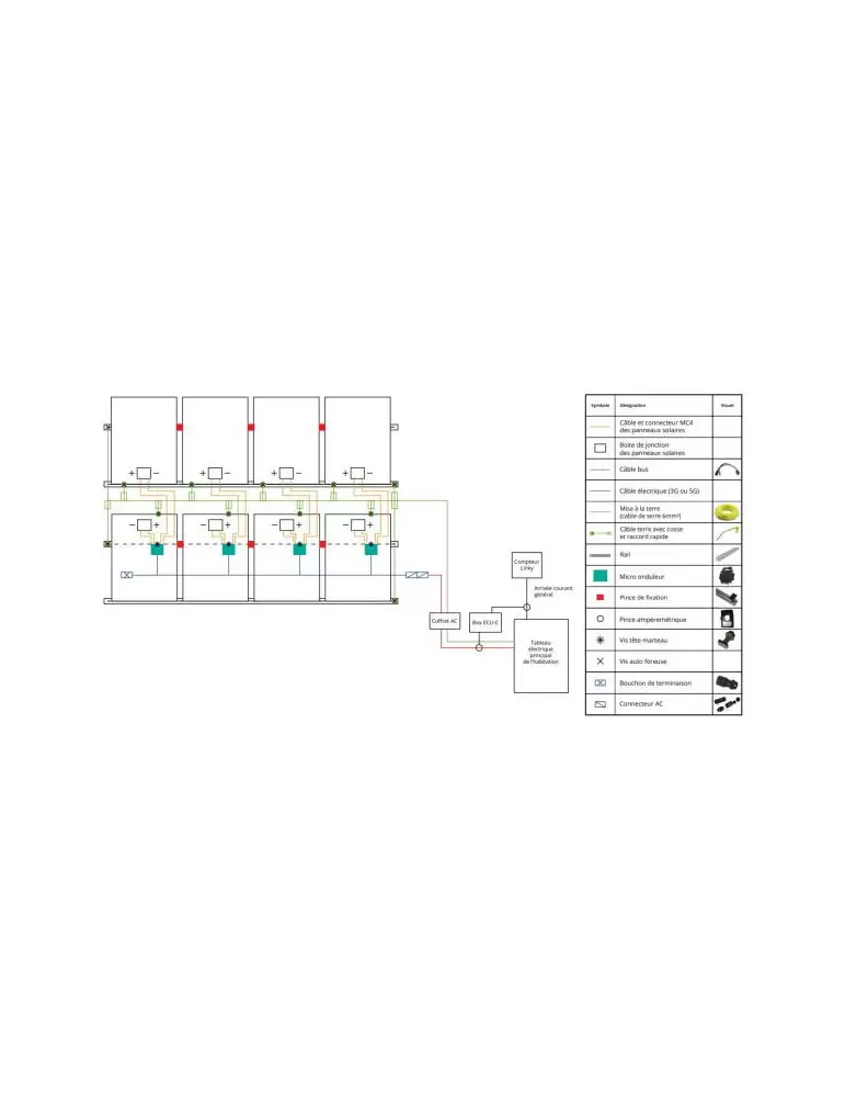découvrez notre kit solaire 3 kwc, la solution idéale pour produire votre propre électricité verte. profitez d'une installation facile, d'un rendement optimal et d'une réduction significative de votre facture énergétique. adoptez une énergie renouvelable et durable pour un avenir plus responsable !
