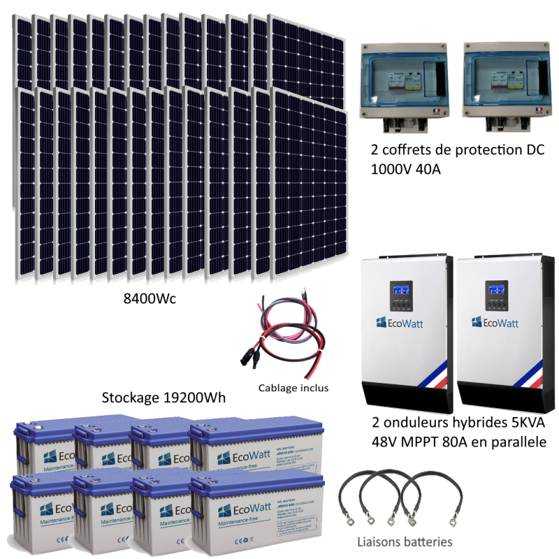 découvrez notre kit solaire complet, idéal pour tirer parti de l'énergie renouvelable. parfait pour les particuliers et les professionnels, ce kit vous permet de réduire vos factures d'électricité tout en respectant l'environnement. facile à installer et à utiliser, il est conçu pour répondre à tous vos besoins énergétiques.