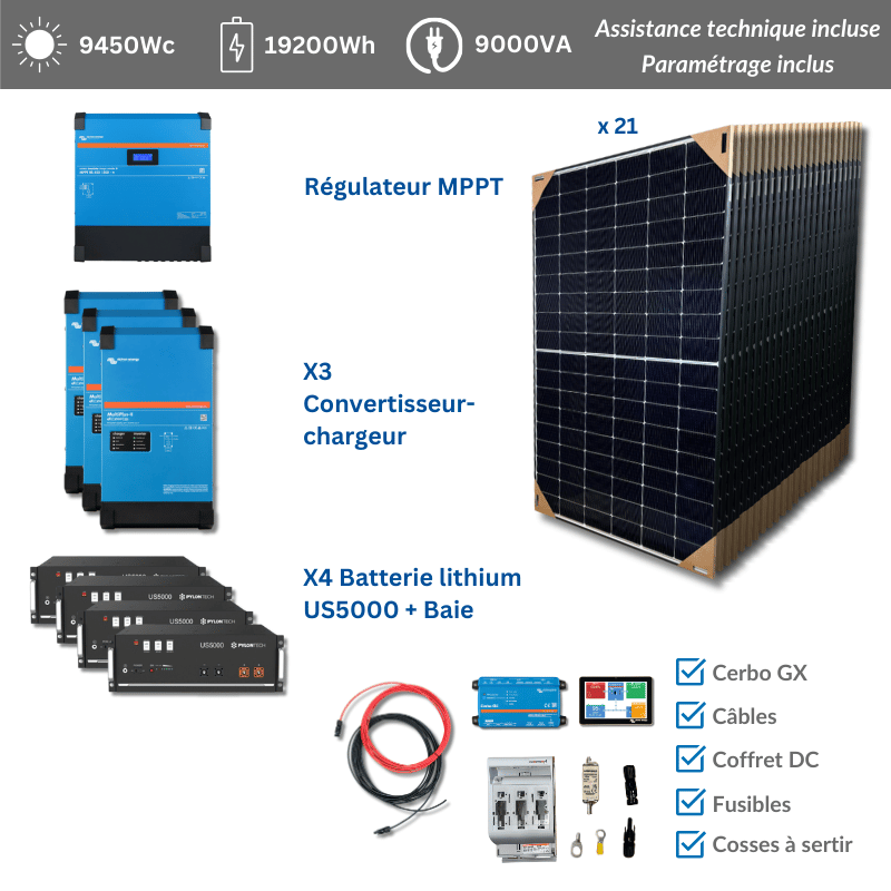 découvrez la conversion des kilowatts crête (kwc) en kilowattheures (kwh), un guide essentiel pour comprendre la production d'énergie solaire. apprenez les méthodes de calcul et optimisez votre consommation énergétique.