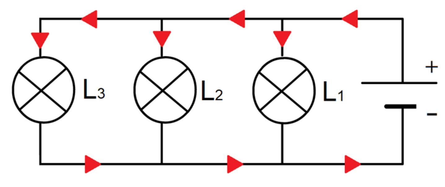 découvrez l'univers fascinant de l1, l2 et l3. explorez des informations détaillées, des conseils pratiques et des analyses approfondies pour maîtriser ces concepts essentiels. plongez dans notre contenu riche et éducatif pour élargir vos connaissances et améliorer vos compétences.