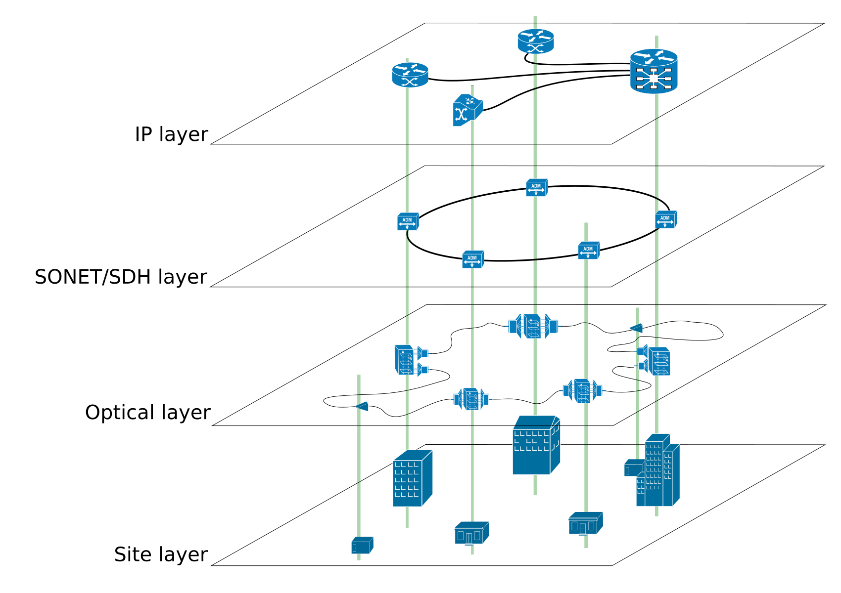 découvrez notre guide complet sur les niveaux l1, l2 et l3 pour optimiser votre parcours académique. explorez les spécificités de chaque niveau, les matières enseignées, et des conseils pour réussir votre année universitaire.