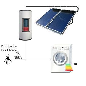 découvrez notre sélection de lave-linge à eau chaude, alliant efficacité et respect de l'environnement. profitez d'un lavage optimal pour vos vêtements tout en économisant sur votre facture d'énergie. idéal pour éliminer les taches tenaces et garantir un linge impeccable !