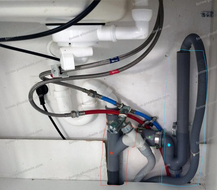 découvrez comment optimiser l'utilisation de votre lave-vaisselle avec de l'eau chaude pour des résultats de lavage impeccables. apprenez les bienfaits de l'eau chaude et maximisez l'efficacité de votre appareil tout en économisant de l'énergie.