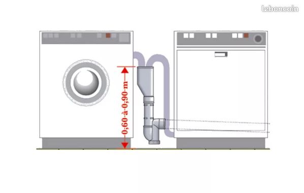 découvrez notre lave-vaisselle double eau, l'allié parfait pour une vaisselle impeccable et économe en ressources. profitez d'un nettoyage puissant et efficace, tout en réduisant votre consommation d'eau. idéal pour les grandes familles ou les passionnés de cuisine, cet appareil allie performance et praticité.