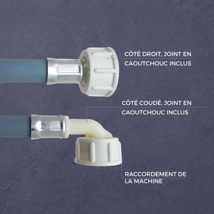 découvrez comment un lave-vaisselle utilise l'eau de manière efficace pour un nettoyage optimal de votre vaisselle. explorez nos conseils pour économiser l'eau tout en garantissant des résultats impeccables.