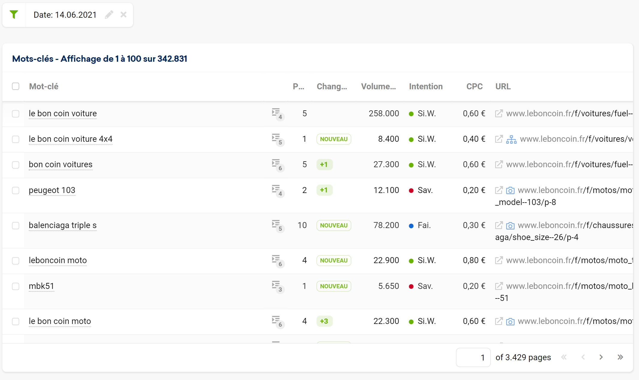 découvrez les meilleures offres et annonces disponibles sur leboncoin 14. trouvez des biens, des services et des opportunités près de chez vous pour simplifier votre quotidien.