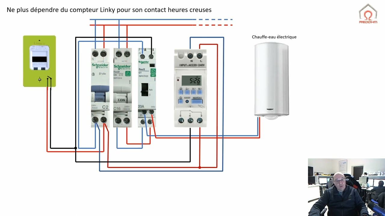 découvrez linky jour/nuit, une solution intelligente pour optimiser votre consommation d'énergie. profitez des tarifs avantageux et gérez votre usage électrique en fonction des variations de prix jour et nuit. économisez tout en contribuant à une consommation d'énergie responsable.