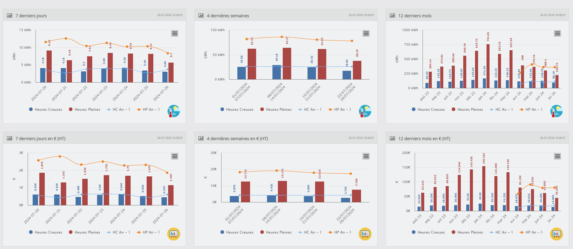 découvrez lixee assistant, votre compagnon numérique intelligent conçu pour faciliter votre quotidien. profitez de fonctionnalités innovantes et d'une expérience personnalisée pour optimiser votre productivité et simplifier vos tâches quotidiennes.