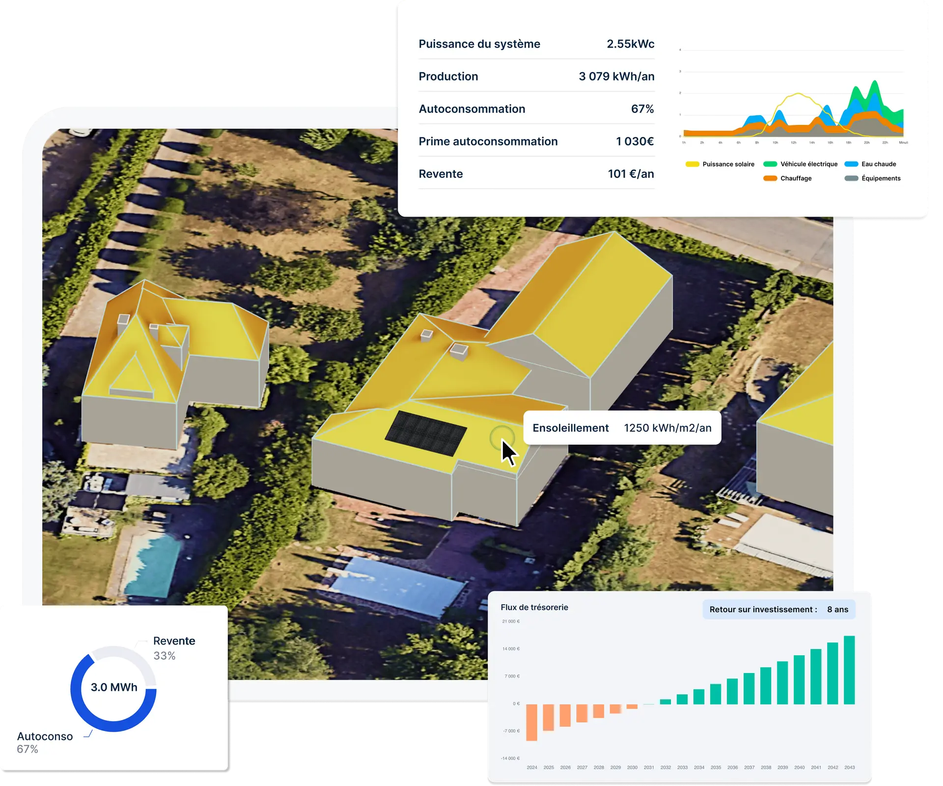 découvrez notre logiciel solaire révolutionnaire, conçu pour optimiser la gestion de vos installations photovoltaïques. suivez vos performances, réduisez vos coûts énergétiques et contribuez à un avenir durable grâce à des outils d'analyse avancés et une interface intuitive.