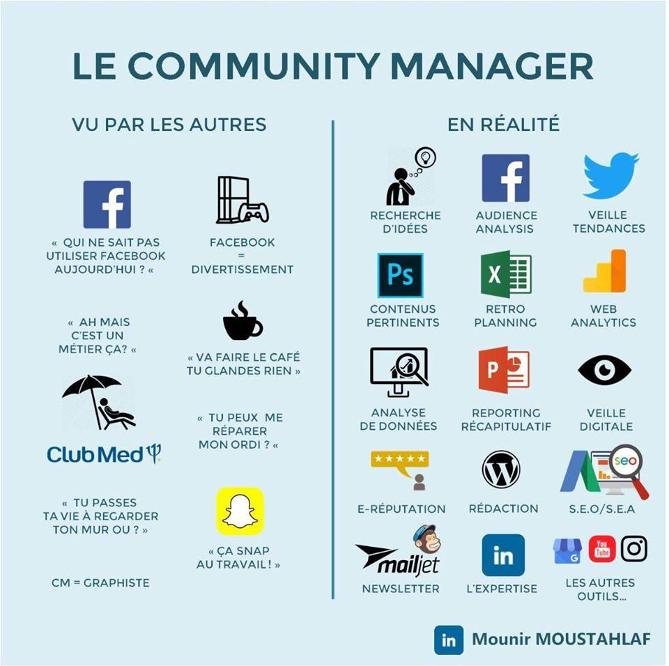 découvrez comment devenir un manager éclairé, alliant leadership inspirant et compétences stratégiques, pour motiver vos équipes et atteindre vos objectifs avec succès.