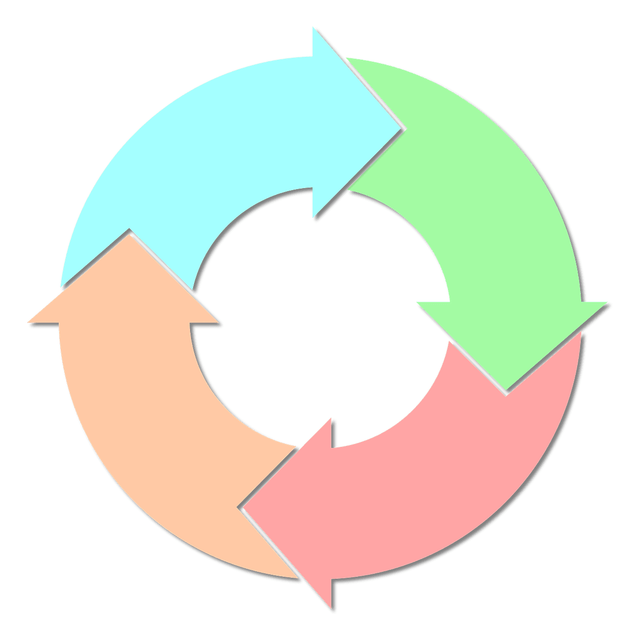 découvrez les matériaux à changement de phase, des solutions innovantes pour la gestion thermique. apprenez comment ces matériaux révolutionnent le stockage d'énergie et améliorent l'efficacité énergétique dans divers secteurs.