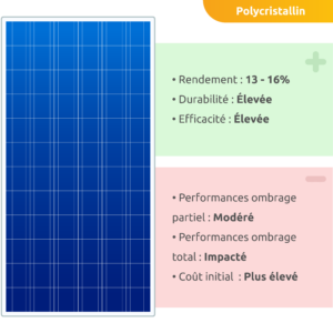 découvrez notre sélection des meilleures marques de panneaux photovoltaïques pour maximiser votre production d'énergie solaire. comparez les performances, la durabilité et les garanties pour faire le meilleur choix pour votre maison ou entreprise.