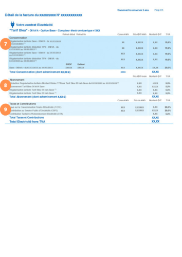 découvrez la mensualisation edf, une solution pratique pour gérer votre budget énergie. apprenez comment lisser vos factures d'électricité tout au long de l'année, éviter les surprises et optimiser vos dépenses. informez-vous sur les avantages et les étapes pour souscrire à ce service.