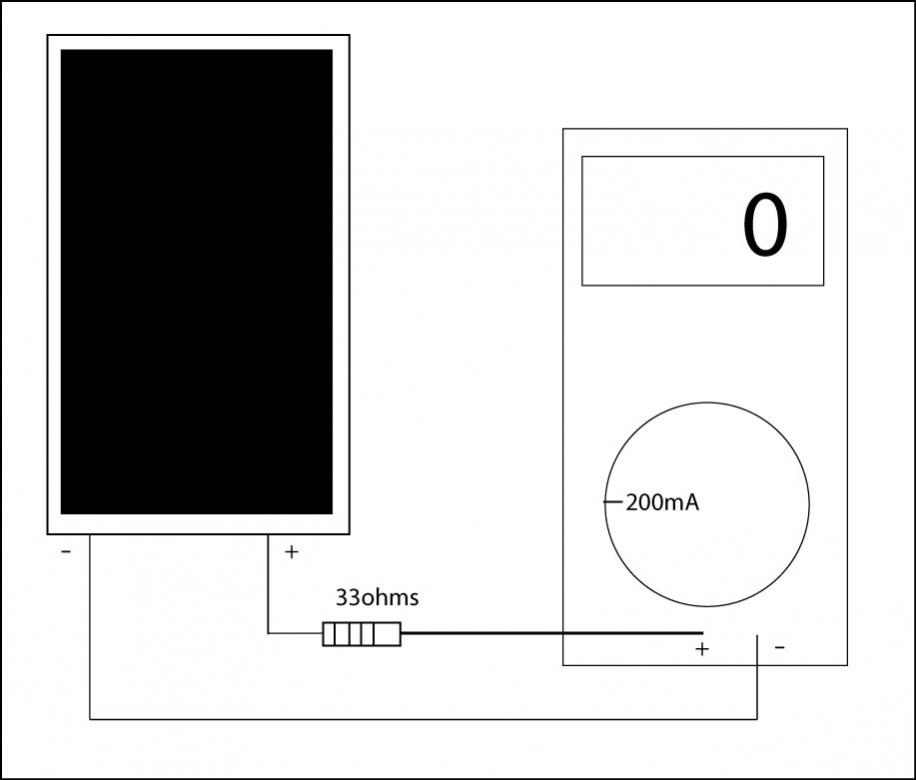 découvrez comment mesurer la tension d'un panneau solaire pour optimiser sa performance et assurer une efficacité maximale de votre système solaire. suivez nos conseils pratiques et techniques pour une utilisation optimale de votre énergie renouvelable.