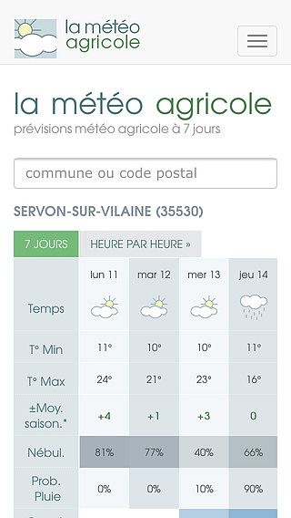 découvrez les prévisions météorologiques précises et adaptées aux besoins des agriculteurs. optimisez vos récoltes et protégez vos cultures grâce à des informations météo fiables pour votre région.