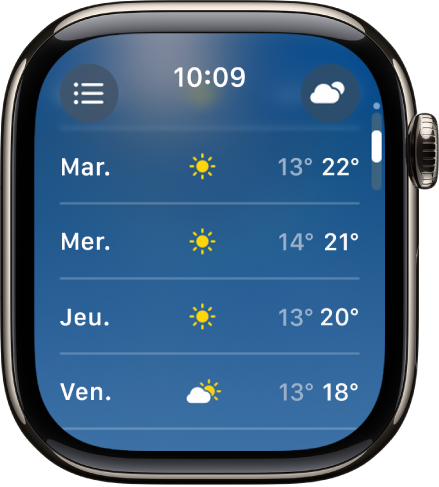 découvrez la météo horaire pour planifier vos journées. accédez à des prévisions détaillées heure par heure, incluant températures, précipitations et conditions climatiques pour votre région.
