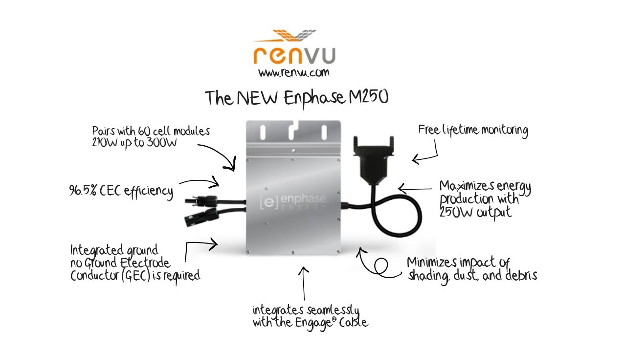 découvrez le micro onduleur enphase m250, une solution performante et fiable pour optimiser la production d'énergie solaire de votre installation. compact et facile à installer, il garantit un rendement élevé tout en assurant une surveillance en temps réel de vos panneaux solaires.