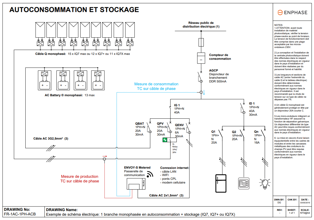 découvrez comment l'association d'un micro-onduleur et d'une batterie optimise votre système solaire. bénéficiez d'une gestion intelligente de l'énergie, d'une autonomie accrue et d'économies durables grâce à cette technologie innovante.