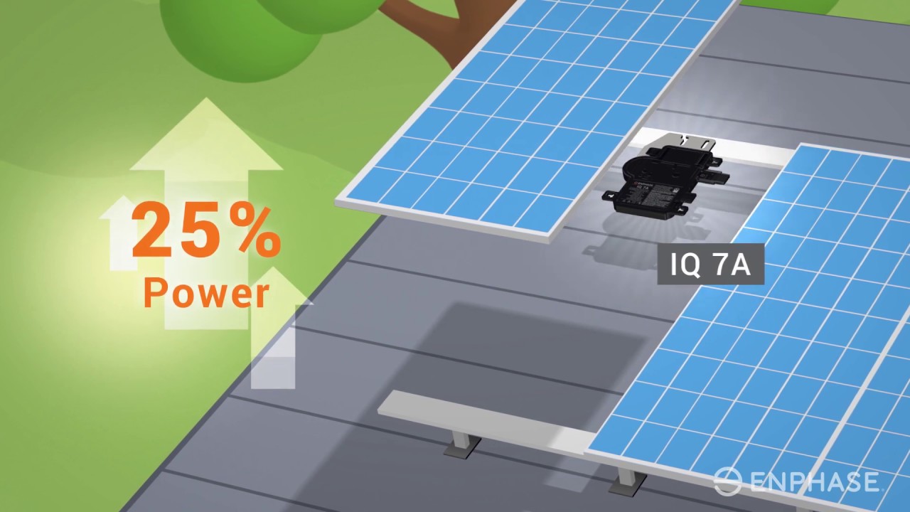 découvrez le micro-onduleur iq7a, une solution innovante pour optimiser la production d'énergie solaire. compact et performant, il maximise l'efficacité de votre installation photovoltaïque tout en offrant une gestion intelligente de l'énergie et une installation simplifiée. parfait pour les particuliers et les professionnels soucieux de durabilité.