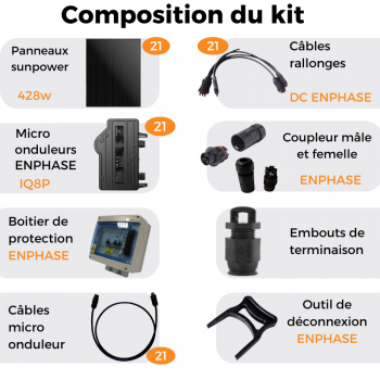 découvrez notre avis complet sur le micro-onduleur sunpower 327, ses performances, avantages et inconvénients. idéal pour optimiser votre système solaire, ce modèle offre des fonctionnalités innovantes et une fiabilité éprouvée. lisez notre analyse détaillée pour faire le meilleur choix pour votre installation photovoltaïque.