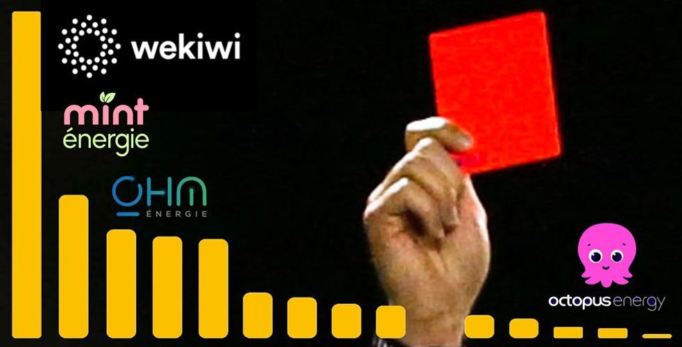 participez au forum mint énergie pour découvrir les dernières innovations et solutions en matière d'énergie durable. échangez avec des experts, partagez vos idées et engagez-vous pour un avenir énergétique plus responsable.