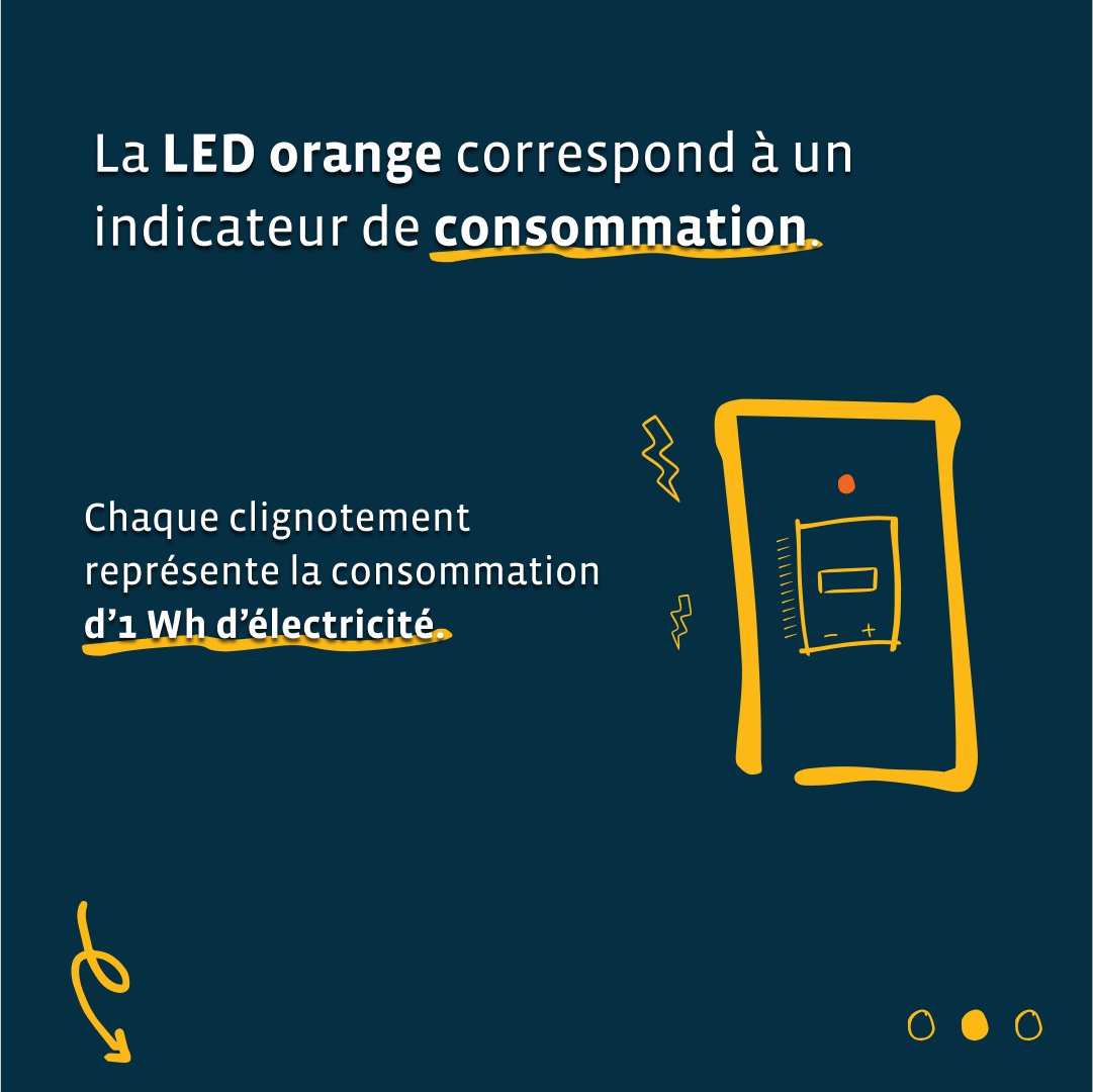découvrez les raisons pour lesquelles le compteur linky clignote orange et ce que cela signifie pour votre consommation d'énergie. informez-vous sur les étapes à suivre pour résoudre ce problème et assurer un fonctionnement optimal de votre installation électrique.